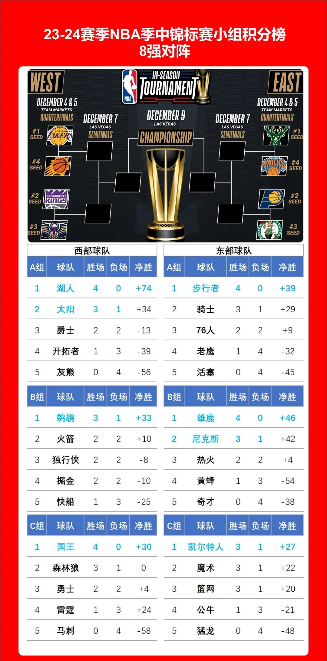 关于Karsa重返赛场，反败为胜首场状态出色，雄鹿观众沸腾！的信息