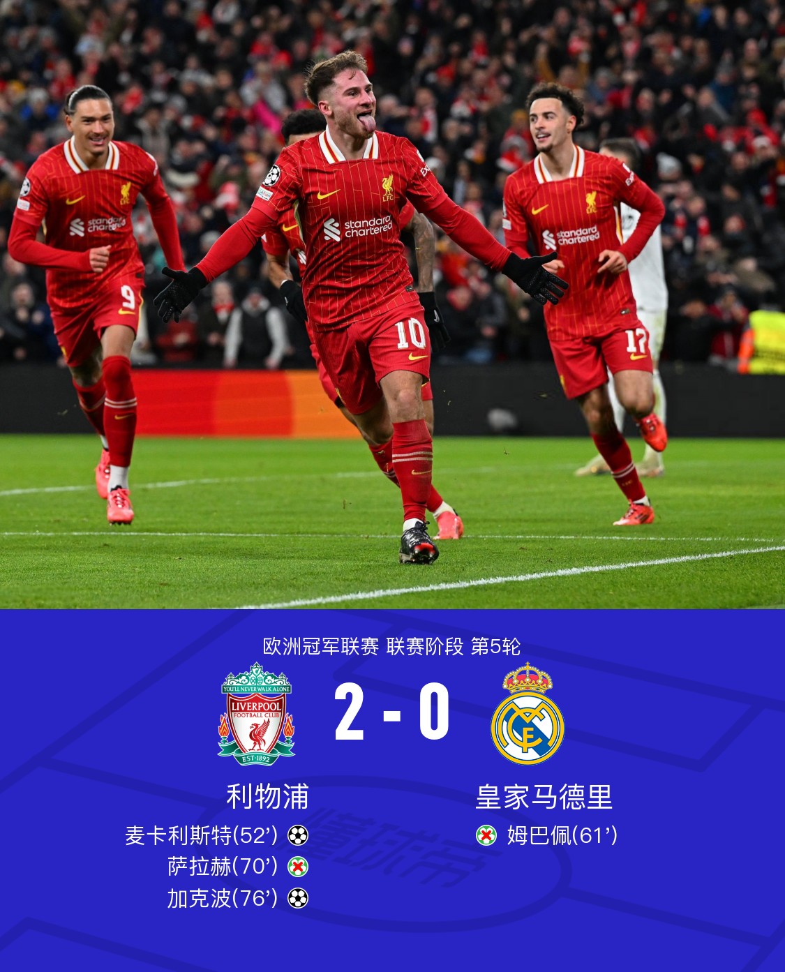 包含利物浦迎葡超关键赛,赛前内部沟通,态度坚定,数据趋势出现新变化的词条 包含利物浦迎葡超关键赛,赛前内部沟通,态度坚定,数据趋势出现新变化的词条